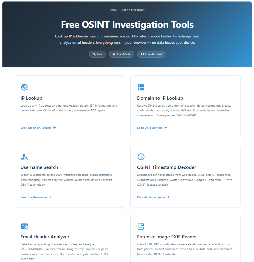 Free OSINT Investigation Tools suite in Forensic OSINT